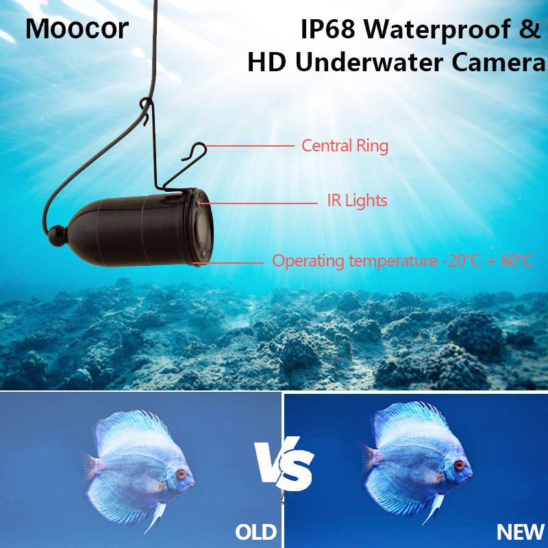 HR-7050TR Fishing Equipment Pr - Fishing Equipment Price 评论和价格