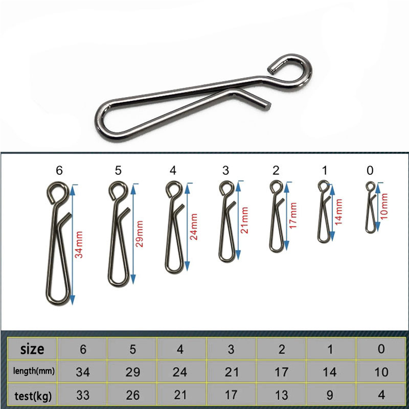 100PCS Saltwater Fishing Stain - Fishing Equipment Cheap 评论和价格